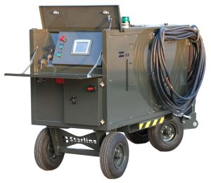 Hydraulic Power Units
